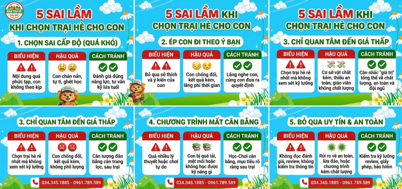Infographic 5 sai lầm khi chọn trại hè cho con – phụ huynh Hà Nội nên biết